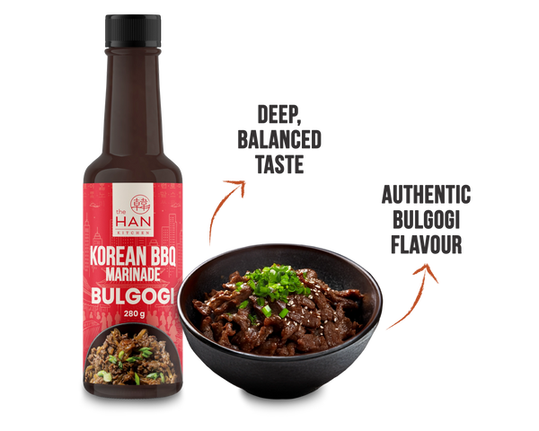 Bottle of The Han Kitchen Korean BBQ Marinade Bulgogi paired with a prepared bowl of marinated bulgogi beef. Arrows point to descriptive callouts.