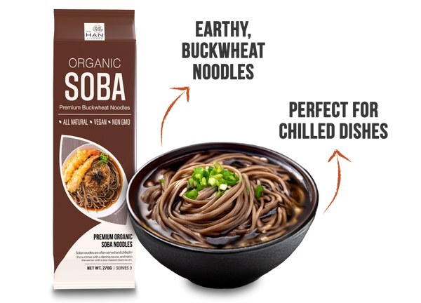 The Han Kitchen Organic Soba package paired with a prepared bowl of soba noodles. Arrows point to descriptive callouts.