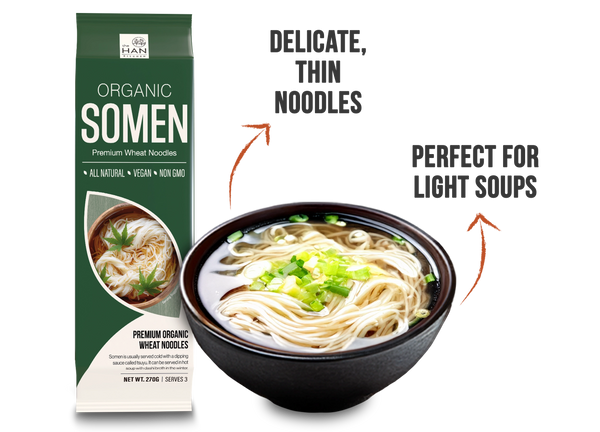 The Han Kitchen Organic Somen package paired with a prepared bowl of somen. Arrows point to descriptive callouts.